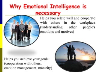 Why Emotional Intelligence is
necessary
Helps you relate well and cooperate
with others in the workplace
(understanding other people's
emotions and motives)
Helps you achieve your goals
(cooperation with others,
emotion management, maturity)
 