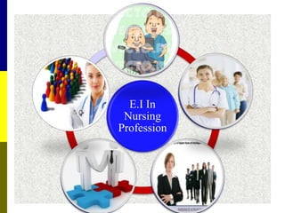 E.I In
Nursing
Profession
E.I and
patient care
E.I and job
satisfaction
Training
and health
care
curriculae
Recruitment
E.I and
leadership
 