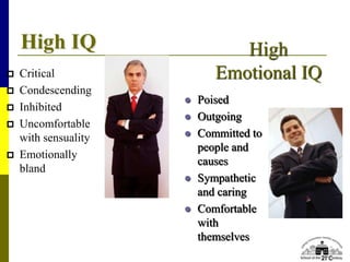 High IQ
 Critical
 Condescending
 Inhibited
 Uncomfortable
with sensuality
 Emotionally
bland
High
Emotional IQ
 Poised
 Outgoing
 Committed to
people and
causes
 Sympathetic
and caring
 Comfortable
with
themselves
 