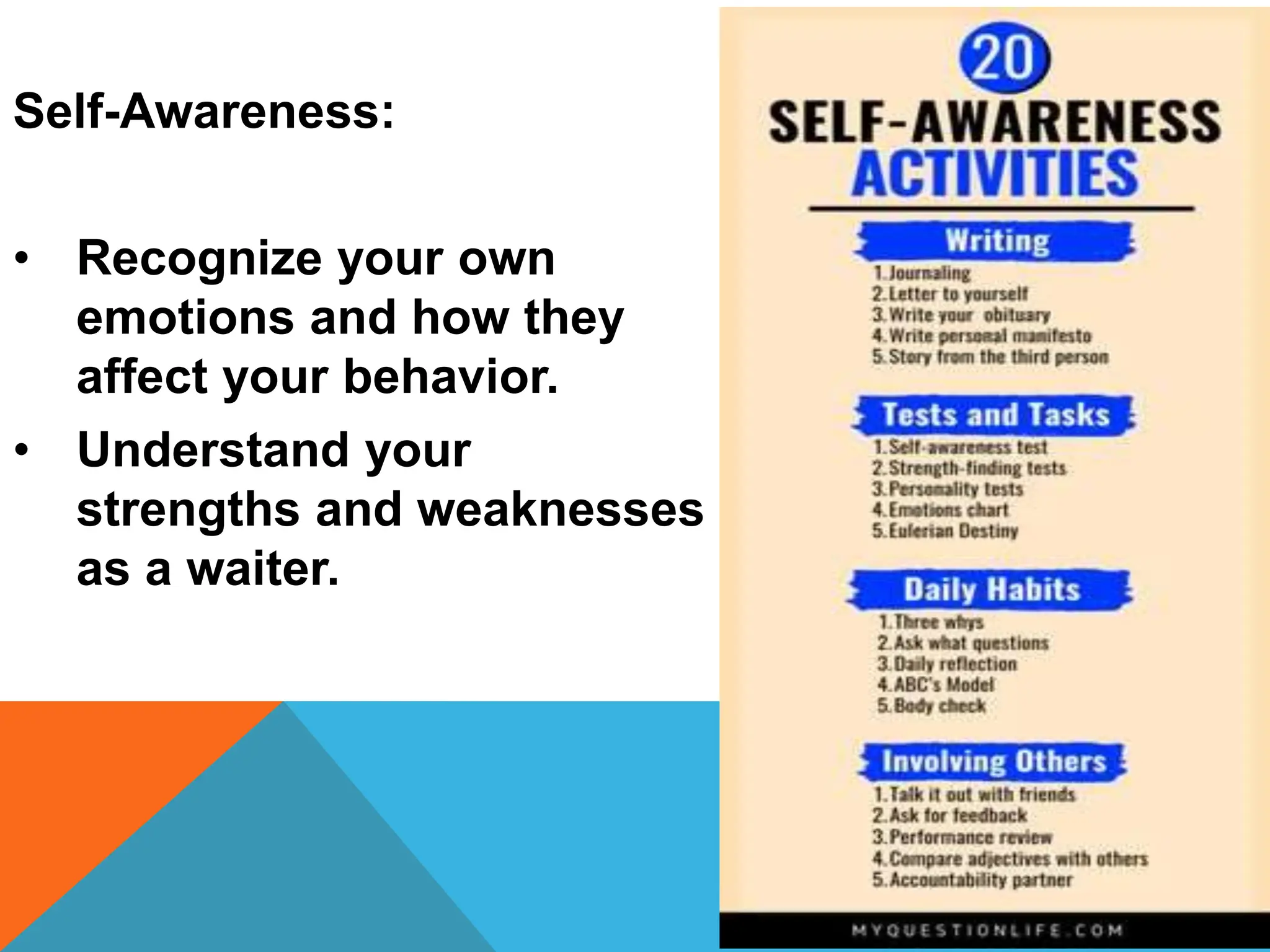 Emotional Intelligence for F&B Staff by Ricky thant.pptx