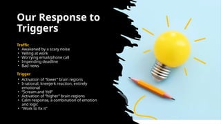 Trigger Scream Emotional Intelligence for Peak HR Performance and Leadership | PPTX