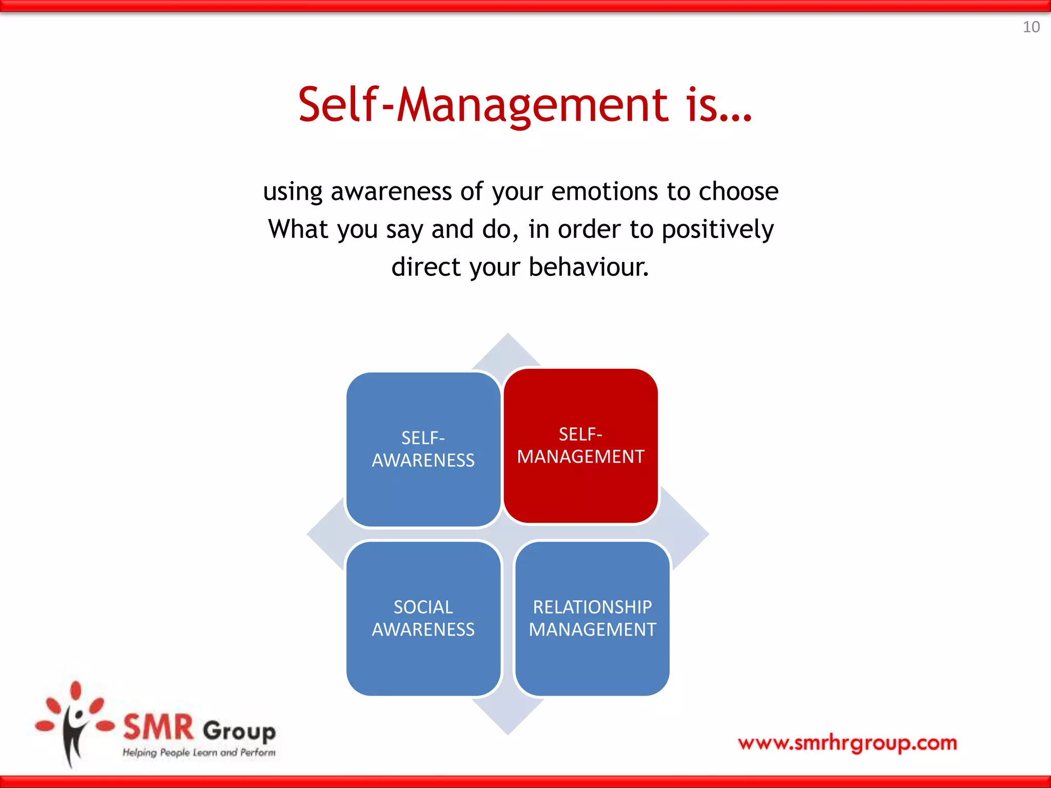 www.smrhrgroup.com
10
Self-Management is…
using awareness of your emotions to choose
What you say and do, in order to positively
direct your behaviour.
SELF-
AWARENESS
SELF-
MANAGEMENT
SOCIAL
AWARENESS
RELATIONSHIP
MANAGEMENT
 