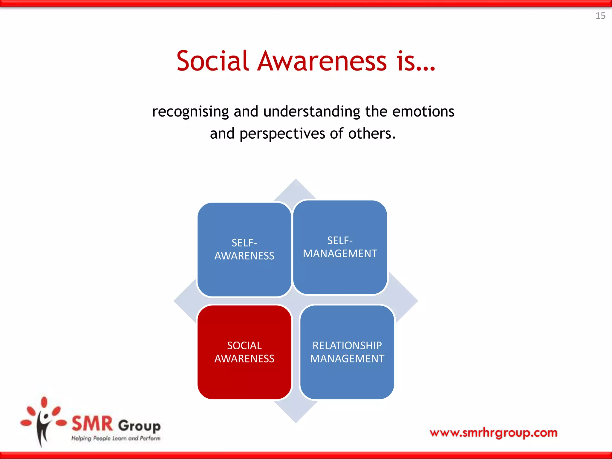 www.smrhrgroup.com
Social Awareness is…
15
recognising and understanding the emotions
and perspectives of others.
SELF-
AWARENESS
SELF-
MANAGEMENT
SOCIAL
AWARENESS
RELATIONSHIP
MANAGEMENT
 