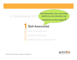 Self-Awareness
Self- Management
1
2
Self-Awareness. Can I accurately
Identify my own emotions and
tendencies as they happen?
4 Components of EI
© NETWORTH CONTINUAL LEARNING & TRAINING 2011
Self- Management
Social Awareness
Relationship management
2
3
4
 