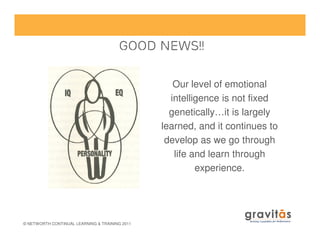 Good News!!
Our level of emotional
intelligence is not fixed
genetically…it is largely
learned, and it continues to
© NETWORTH CONTINUAL LEARNING & TRAINING 2011
learned, and it continues to
develop as we go through
life and learn through
experience.
 