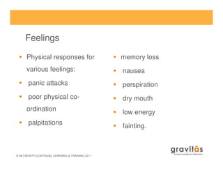 Feelings
Physical responses for
various feelings:
panic attacks
memory loss
nausea
perspiration
© NETWORTH CONTINUAL LEARNING & TRAINING 2011
panic attacks
poor physical co-
ordination
palpitations
perspiration
dry mouth
low energy
fainting.
 
