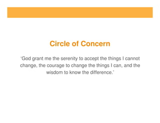 Circle of Concern
‘God grant me the serenity to accept the things I cannot
change, the courage to change the things I can, and the
wisdom to know the difference.’
 