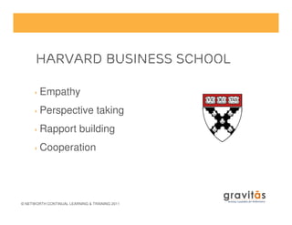 Harvard Business SchoolHarvard Business SchoolHarvard Business SchoolHarvard Business School
› Empathy
› Perspective taking
© NETWORTH CONTINUAL LEARNING & TRAINING 2011
› Perspective taking
› Rapport building
› Cooperation
 
