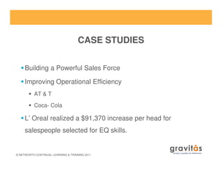 Building a Powerful Sales Force
Improving Operational Efficiency
CASE STUDIES
© NETWORTH CONTINUAL LEARNING & TRAINING 201...