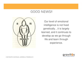 Good News!!
Our level of emotional
intelligence is not fixed
genetically…it is largely
learned, and it continues to
© NETW...