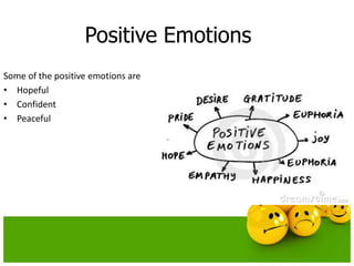 Positive Emotions
Some of the positive emotions are
• Hopeful
• Confident
• Peaceful
 