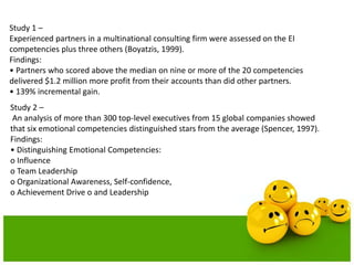 Study 1 –
Experienced partners in a multinational consulting firm were assessed on the EI
competencies plus three others (Boyatzis, 1999).
Findings:
• Partners who scored above the median on nine or more of the 20 competencies
delivered $1.2 million more profit from their accounts than did other partners.
• 139% incremental gain.
Study 2 –
An analysis of more than 300 top-level executives from 15 global companies showed
that six emotional competencies distinguished stars from the average (Spencer, 1997).
Findings:
• Distinguishing Emotional Competencies:
o Influence
o Team Leadership
o Organizational Awareness, Self-confidence,
o Achievement Drive o and Leadership
 