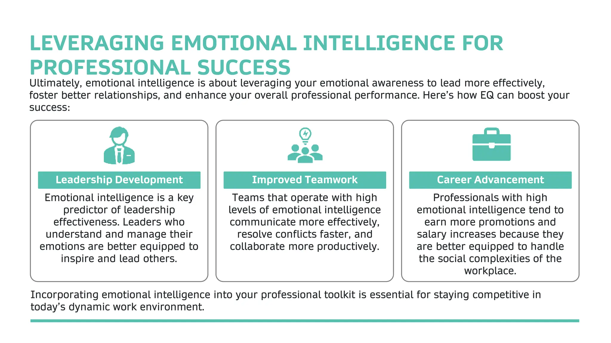 Professional Intelligence Emotional Intelligence for Professionals | PDF
