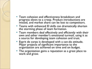 Team cohesion and effectiveness breakdown and progress slows to a creep. Product introductions are missed, and market share can be lost to competitors.  Teams with enhanced EI skills can dramatically shorten the storming phase of team formation.  Team members deal effectively and efficiently with their own and other member's emotional turmoil, using it as a source for developing team cohesion and trust.  Esprit de corps is developed with a can-do attitude. Major projects of significant importance to the organization are achieved on time and on budget.  The organization gains a reputation as a great place to work and grow.  