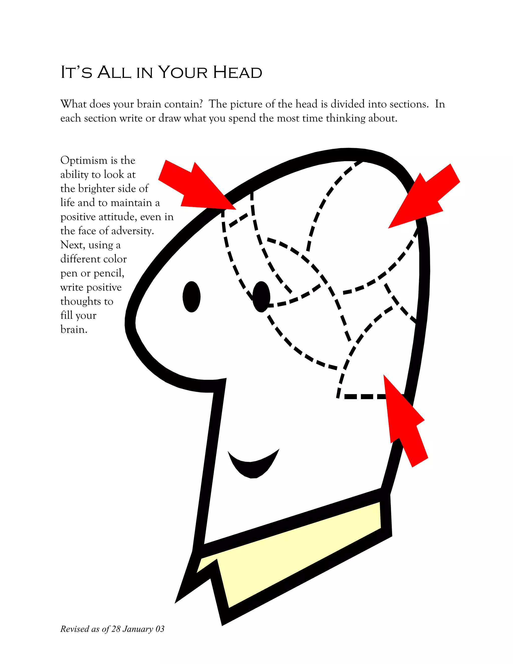 Emotional Intelligence For Teens Pdf