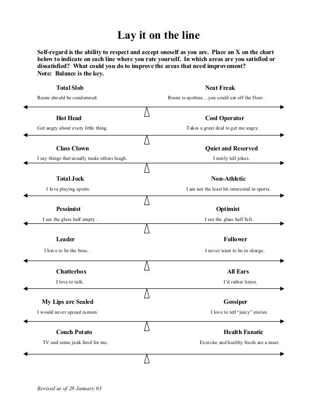 Emotional intelligence for teens