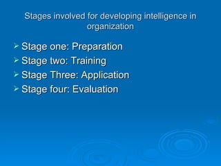 Stages involved for developing intelligence in organization Stage one: Preparation Stage two: Training Stage Three: Application Stage four: Evaluation 