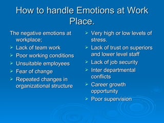 How to handle Emotions at Work Place. The negative emotions at workplace; Lack of team work Poor working conditions Unsuitable employees Fear of change Repeated changes in organizational structure Very high or low levels of stress. Lack of trust on superiors and lower level staff Lack of job security Inter departmental conflicts Career growth opportunity Poor supervision 