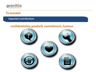 Expected contributions
To succeed
confidentiality, goodwill, commitment, humour
 