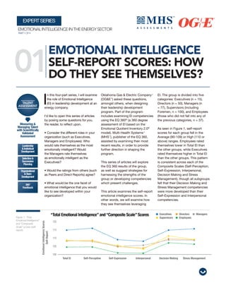 EMOTIONAL INTELLIGENCE
SELF-REPORT SCORES: HOW
DO THEY SEE THEMSELVES?
EMOTIONALINTELLIGENCEINTHEENERGYSECTOR
PART1OF4
I
n this four-part series, I will examine
the role of Emotional Intelligence
(EI) in leadership development at an
energy company.
I’d like to open this series of articles
by posing some questions for you,
the reader, to reflect upon.
• Consider the different roles in your
organization (such as Executives,
Managers and Employees): Who
would rate themselves as the most
emotionally intelligent? Would
the Managers rate themselves
as emotionally intelligent as the
Executives?
• Would the ratings from others (such
as Peers and Direct Reports) agree?
• What would be the one facet of
emotional intelligence that you would
like to see developed within your
organization?
Oklahoma Gas & Electric Company™
(OG&E™
) asked these questions,
amongst others, when designing
their leadership development
program. Part of the program
includes examining EI competencies
using the EQ 360®
(a 360 degree
assessment of EI based on the
Emotional Quotient Inventory 2.0®
model). Multi-Health Systems™
(MHS™
), publisher of the EQ 360,
assisted by examining their most
recent results, in order to provide
further direction in shaping the
program.
This series of articles will explore
the EQ 360 results of the group,
as well as suggest strategies for
harnessing the strengths of the
group or developing competencies
which present challenges.
This article examines the self-report
emotional intelligence scores. In
other words, we will examine how
they see themselves leveraging
Figure 1. “Total
Emotional Intelligence”
and “Composite
Scale” scores (self-
report).
01
EXPERTSERIES
EI. The group is divided into five
categories: Executives (n = 15),
Directors (n = 50), Managers (n
= 77), Supervisors (including
Foremen, n = 100), and Employees
(those who did not fall into any of
the previous categories, n = 37).
As seen in Figure 1, self-report
scores for each group fell in the
Average (90-109) or High (110 or
above) ranges. Employees rated
themselves lower in Total EI than
the other groups, while Executives
rated themselves higher in Total EI
than the other groups. This pattern
is consistent across each of the
Composite Scales (Self-Perception,
Self-Expression, Interpersonal,
Decision Making and Stress
Management), though all subgroups
felt that their Decision Making and
Stress Management competencies
were more developed than their
Self-Expression and Interpersonal
competencies.
Leadership
&Individual
Development
Selection&
Succession
Planning
Organizational
&Team
Development
360O
Feedback
Measuring &
Managing Talent
with Scientifically
Validated
Assessment
 