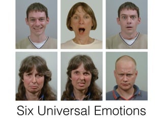 Six Universal Emotions
 