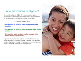 What is Emotional Intelligence?
Emotional Intelligence (EQ or EI) is a term created by two
researchers – Peter Salavoy and John Mayer – and popularized
by Dan Goleman in his 1996 book of the same name.
It is deﬁned as the ability to:
The ability to be aware of, name, and manage one’s
emotions
The ability to be aware of, name, and understand other’s
emotions
The ability to relate to others in eﬀective ways both
personally and professionally
In practical terms, this means being aware that emotions can
drive our behavior and impact people (positively and negatively),
and learning how to manage those emotions – both our own and
others – especially when we are under pressure.
 