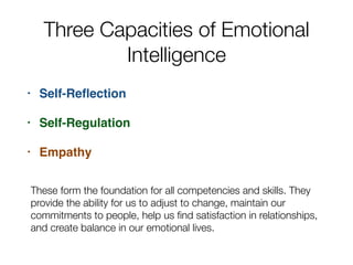 Three Capacities of Emotional
Intelligence
• Self-Reﬂection
• Self-Regulation
• Empathy
These form the foundation for all competencies and skills. They
provide the ability for us to adjust to change, maintain our
commitments to people, help us ﬁnd satisfaction in relationships,
and create balance in our emotional lives.
 