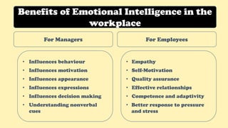 A Presentation on Emotional Intelligence in the Workplace | PDF