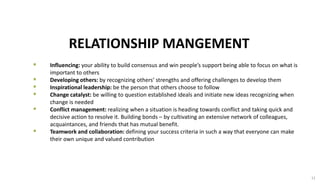 RELATIONSHIP MANGEMENT
 Influencing: your ability to build consensus and win people’s support being able to focus on what is
important to others
 Developing others: by recognizing others’ strengths and offering challenges to develop them
 Inspirational leadership: be the person that others choose to follow
 Change catalyst: be willing to question established ideals and initiate new ideas recognizing when
change is needed
 Conflict management: realizing when a situation is heading towards conflict and taking quick and
decisive action to resolve it. Building bonds – by cultivating an extensive network of colleagues,
acquaintances, and friends that has mutual benefit.
 Teamwork and collaboration: defining your success criteria in such a way that everyone can make
their own unique and valued contribution
11
 