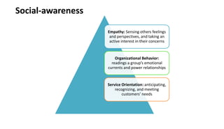 Empathy: Sensing others feelings
and perspectives, and taking an
active interest in their concerns
Organizational Behavior:
readings a group’s emotional
currents and power relationships
Service Orientation: anticipating,
recognizing, and meeting
customers’ needs
Social-awareness
 