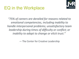 “75%  of  careers  are  derailed  for  reasons  related  to  
emotional competencies, including inability to
handle interpersonal problems; unsatisfactory team
leadership during times of difficulty or conflict; or
inability  to  adapt  to  change  or  elicit  trust.”
— The Center for Creative Leadership
EQ in the Workplace
 