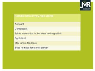 Possible risks of very high scores
Arrogant
Complacent
Takes information in, but does nothing with it
Egotistical
May ignore feedback
Sees no need for further growth
 