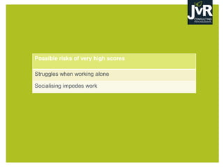 Possible risks of very high scores
Struggles when working alone
Socialising impedes work
 