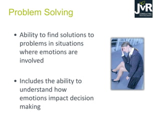 Problem Solving
• Ability to find solutions to
problems in situations
where emotions are
involved
• Includes the ability to
understand how
emotions impact decision
making
 