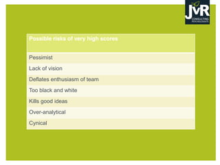 Possible risks of very high scores
Pessimist
Lack of vision
Deflates enthusiasm of team
Too black and white
Kills good ideas
Over-analytical
Cynical
 