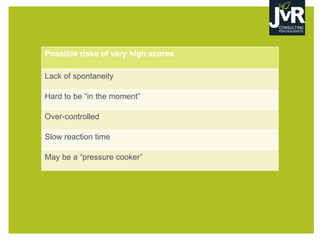 Possible risks of very high scores
Lack of spontaneity
Hard  to  be  “in the  moment”
Over-controlled
Slow reaction time
May  be  a  “pressure cooker”
 