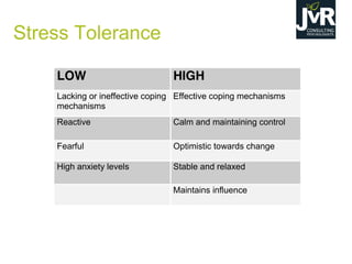 Stress Tolerance
LOW HIGH
Lacking or ineffective coping
mechanisms
Effective coping mechanisms
Reactive Calm and maintaining control
Fearful Optimistic towards change
High anxiety levels Stable and relaxed
Maintains influence
 