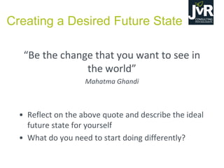 Creating a Desired Future State
“Be  the change that you want to see in
the  world”  
Mahatma Ghandi
• Reflect on the above quote and describe the ideal
future state for yourself
• What do you need to start doing differently?
 