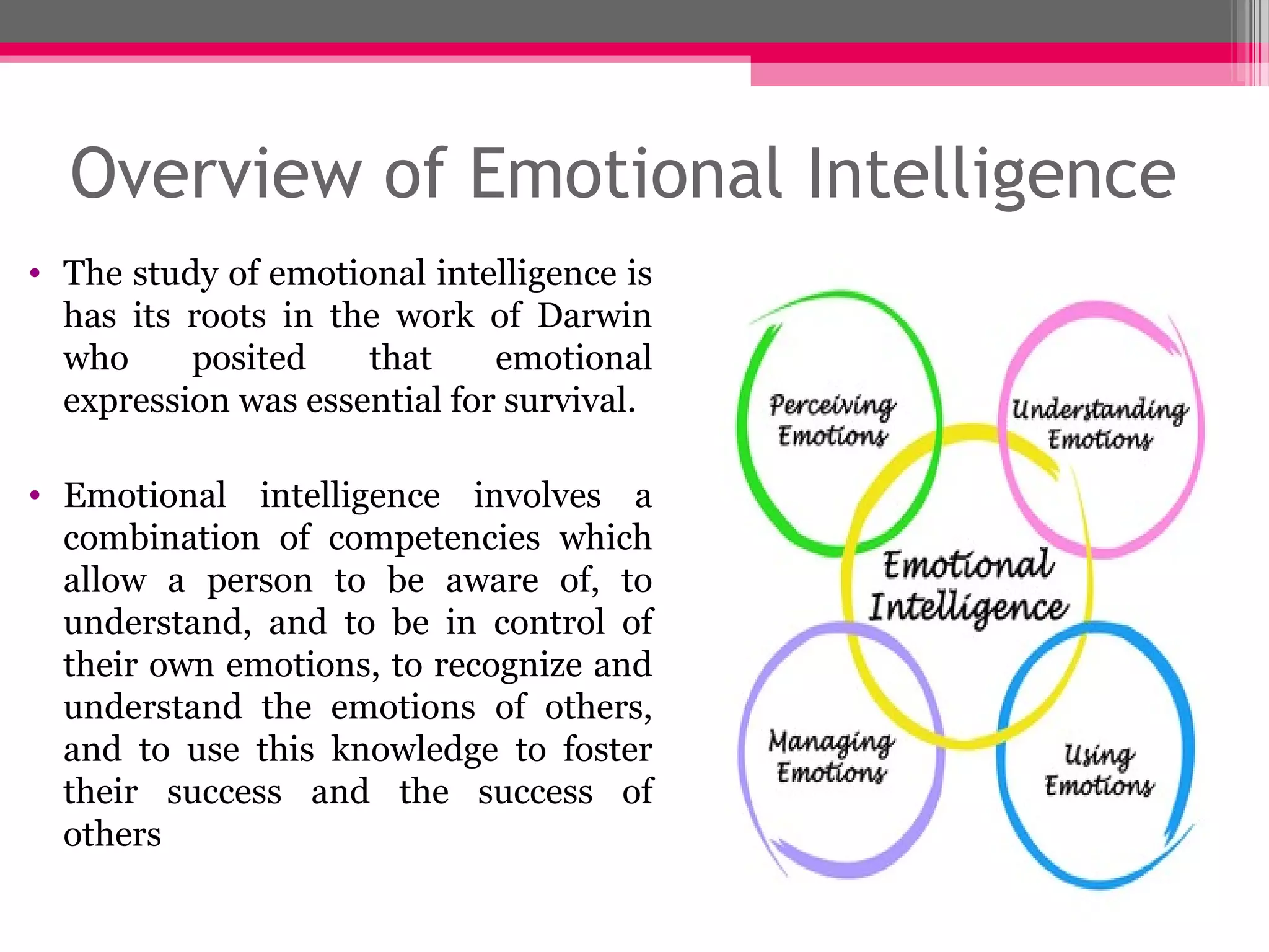 Emotional intelligence n self management | PPT