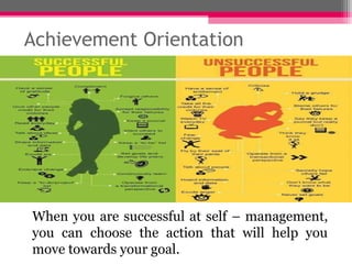 Achievement Orientation
When you are successful at self – management,
you can choose the action that will help you
move towards your goal.
 