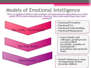 Models of Emotional Intelligence
There is significant debate in the academic and professional communities over which
model of EI is most comprehensive. However, three main model types have been
proposed.
 