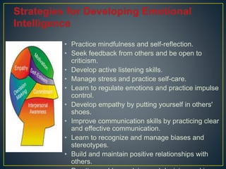 • Practice mindfulness and self-reflection.
• Seek feedback from others and be open to
criticism.
• Develop active listening skills.
• Manage stress and practice self-care.
• Learn to regulate emotions and practice impulse
control.
• Develop empathy by putting yourself in others'
shoes.
• Improve communication skills by practicing clear
and effective communication.
• Learn to recognize and manage biases and
stereotypes.
• Build and maintain positive relationships with
others.
 
