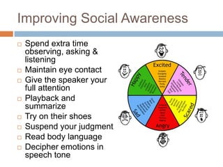 Improving Social Awareness
 Spend extra time
observing, asking &
listening
 Maintain eye contact
 Give the speaker your
full attention
 Playback and
summarize
 Try on their shoes
 Suspend your judgment
 Read body language
 Decipher emotions in
speech tone
 
