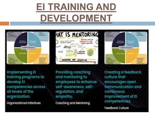 EI TRAINING AND
DEVELOPMENT
 