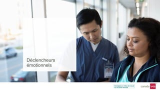 Déclencheurs
émotionnels
 