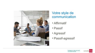 Votre style de
communication
• Affirmatif
• Passif
• Agressif
• Passif-agressif
 