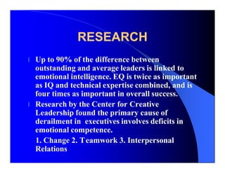 Emotional Intelligence & Team Building | PDF