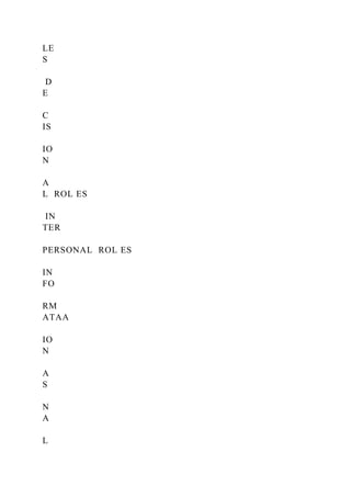 LE
S
D
E
C
IS
IO
N
A
L ROL ES
IN
TER
PERSONAL ROL ES
IN
FO
RM
ATAA
IO
N
A
S
N
A
L
 