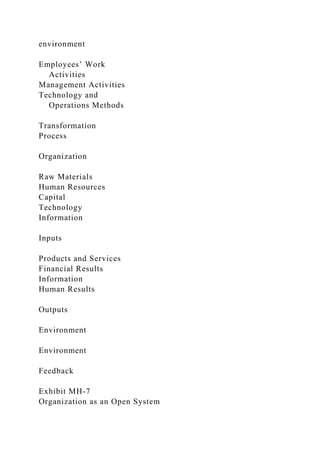 environment
Employees’ Work
Activities
Management Activities
Technology and
Operations Methods
Transformation
Process
Organization
Raw Materials
Human Resources
Capital
Technology
Information
Inputs
Products and Services
Financial Results
Information
Human Results
Outputs
Environment
Environment
Feedback
Exhibit MH-7
Organization as an Open System
 