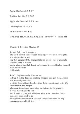 Apple MacBook 8 7 7 8 7
Toshiba Satellite 7 8 7 8 7
Apple MacBook Air 8 3 6 10 8
Dell Inspiron 10 7 8 6 7
HP Pavilion 4 10 4 8 10
M02_ROBB5839_14_GE_C02.indd 84 08/07/17 10:41 AM
Chapter 2 Decision Making 85
Step 6: Select an Alternative
The sixth step in the decision-making process is choosing the
best alternative or the
one that generated the highest total in Step 5. In our example
(Exhibit 2-4), Amanda
would choose the Dell Inspiron because it scored higher than all
other alternatives
(249 total).
Step 7: Implement the Alternative
In Step 7 in the decision-making process, you put the decision
into action by convey-
ing it to those affected and getting their commitment to it. We
know that if the people
who must implement a decision participate in the process,
they’re more likely to sup-
port it than if you just tell them what to do. Another thing
managers may need to do
during implementation is reassess the environment for any
changes, especially if it’s
 